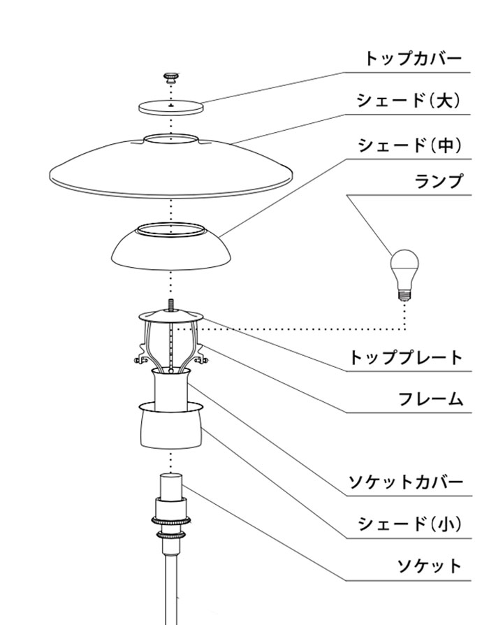 PH 3½-2½ フロアランプ