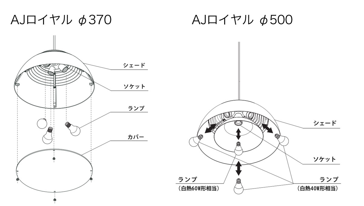 AJロイヤルφ370とφ500
