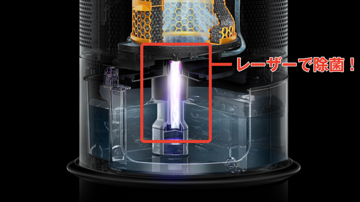 ダイソンPH03のUV-Cによる加湿用水の衛生機能