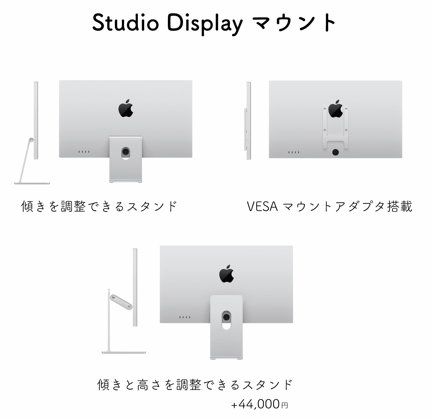 マウントの種類
