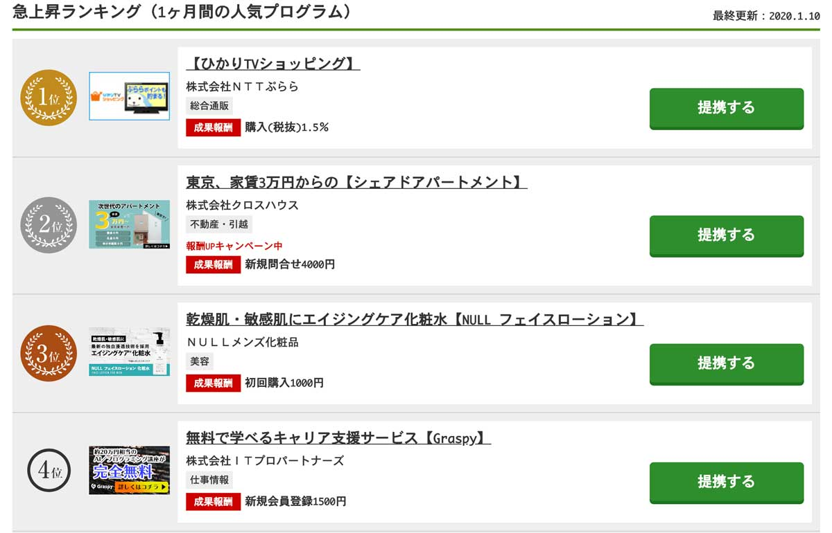 A8案件
